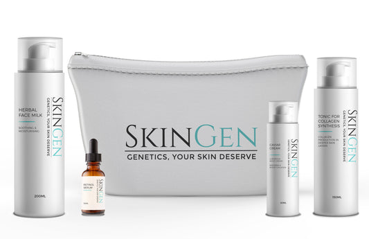 Pro-Antiaging